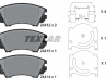 Колодки тормозные дисковые передние антискрип 2441201 от производителя TEXTAR