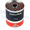 Hdf796 delphi   renau trafic 2.1d/pegeot/rover d/td