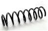COIL SPRING