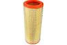 SCT SB 2039