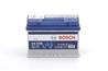 BOSCH до 100 A
