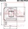 ШРУС внутренний правый 33x132