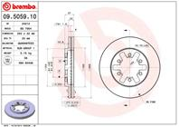 Rotor