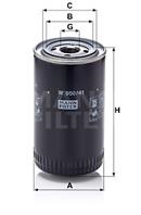 Фильтр масляный