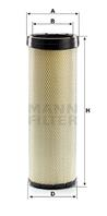 MANN CF1720 Фильтр воздушный SCANIA 4-serie 94-164 04-&gt вставка в C301500 ()