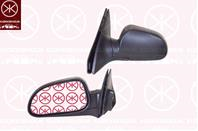 Зеркало правое 0016