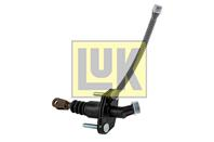 Geberzylinder, kupplung