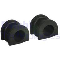 Suspension Stabilizer Bar Bushing Kit