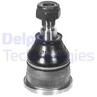 Шаровaя опорa