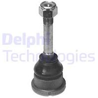 Несущий / направляющий шарнир