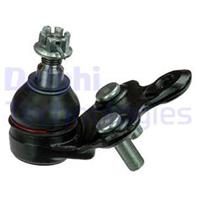 Опора шаровая