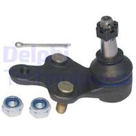 Опора шаровая