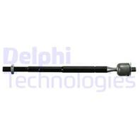 Рулевое управление