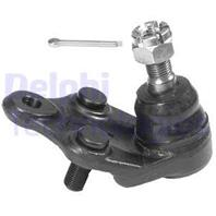 Опора шаровая