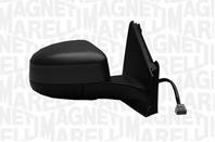 Зеркало внешнее