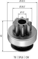 Бендикс стартера