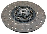 Tarcza wyciskowa rvi c  kerax  premium 10.82-