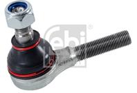 KoЕ„cГіwka drД…Ејka wzdЕ‚uЕјnego KoЕ„cГіwka drД…Ејka wzdЕ‚uЕјnego