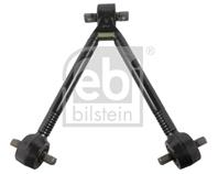 Тяга реактивная