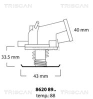 TRISCAN ТЕРМОСТАТ
