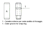 Втулка клапана ГРМ направляющая Втулка клапана ГРМ направляющая