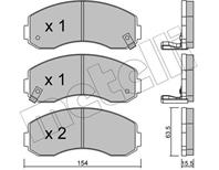 Zestaw klockow hamulcowych, hamulce tarczowe