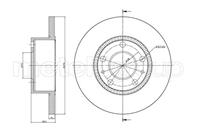 Tarcza hamulcowa Tarcza hamulcowa