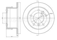 Диск тормозной Metelli