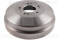 Тормозной барабан