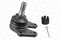 [MDBJ1618] Moog Шаровая опора