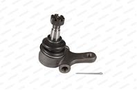 Шаровая опора MAZ MX-5 90-98 L/R