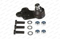 Несущий / направляющий шарнир