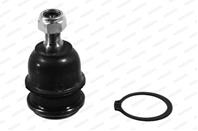 Опора шаровая