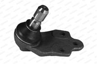 Несущий / направляющий шарнир