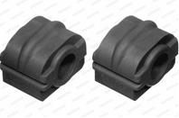 [AMGK7367] Moog Комплект сайлентблоков