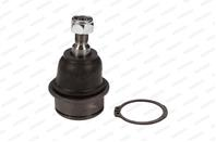 Опора подвески шаровая Опора подвески шаровая