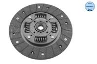 Диск сцепелния