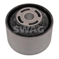 oyskowanie, mechanizm rnicowy