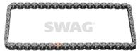 Цепи SWAG