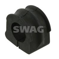 AU A3  S3  TT: VW Bora  Golf IV: SK Octavia: