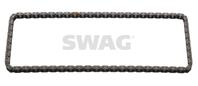 Цепи SWAG