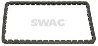 Цепи swag