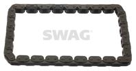 Цепи SWAG