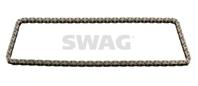 Цепи swag
