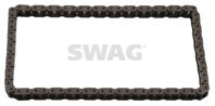 Цепи SWAG