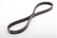 Ремень ручейковый