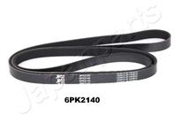 Ремни синхронизирующие поликлиновые HONDA (GAC)