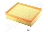 Фильтр воздушный OPEL FRONTERA A (5_MWL4) 2.2 i (54MWL4) Фильтр воздушный OPEL FRONTERA A (5_MWL4) 2.2 i (54MWL4)