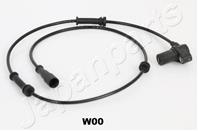 ABS Sensor