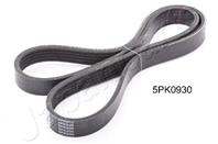 Поликлиновой ремень